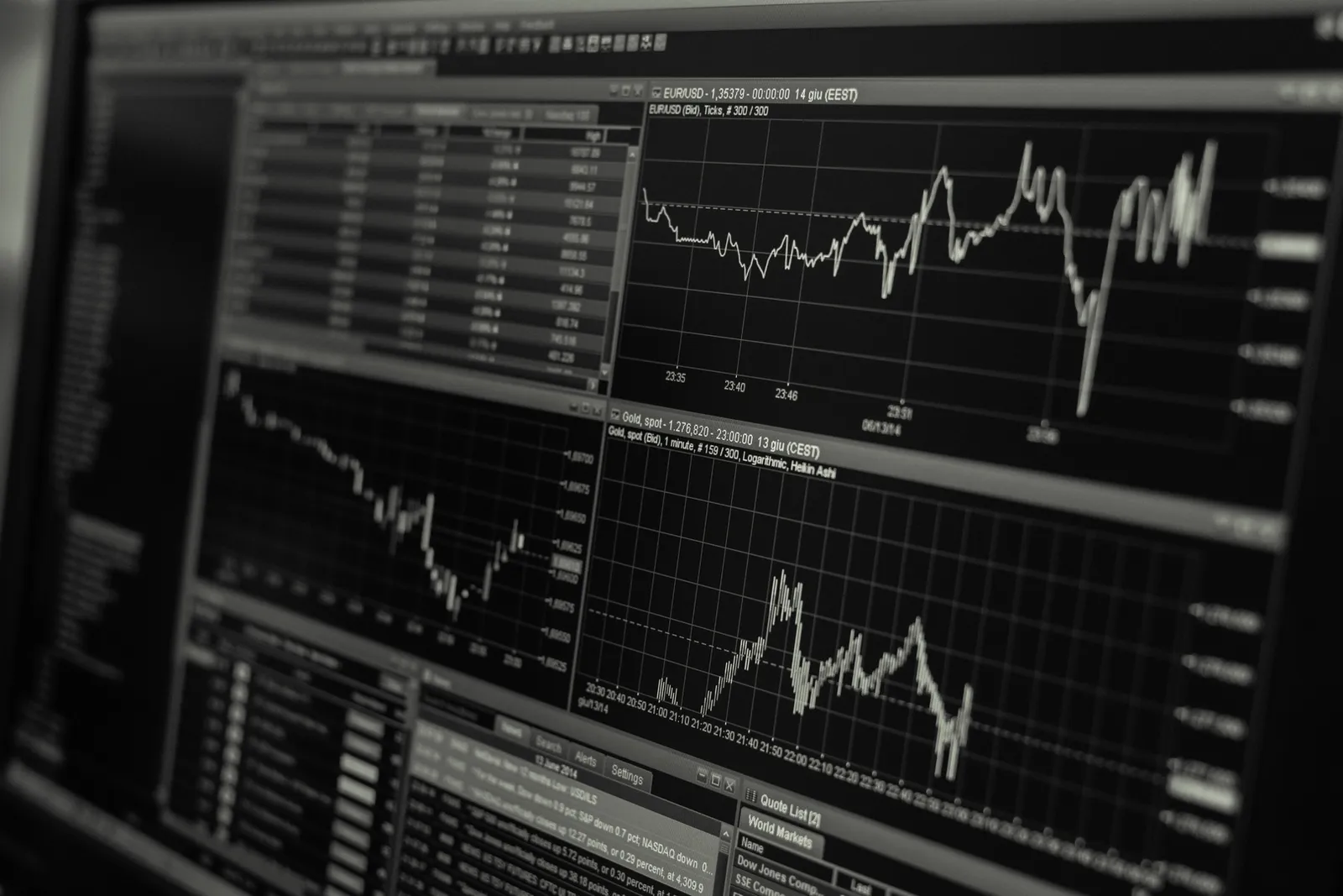 Computer monitor showing data charts and tables