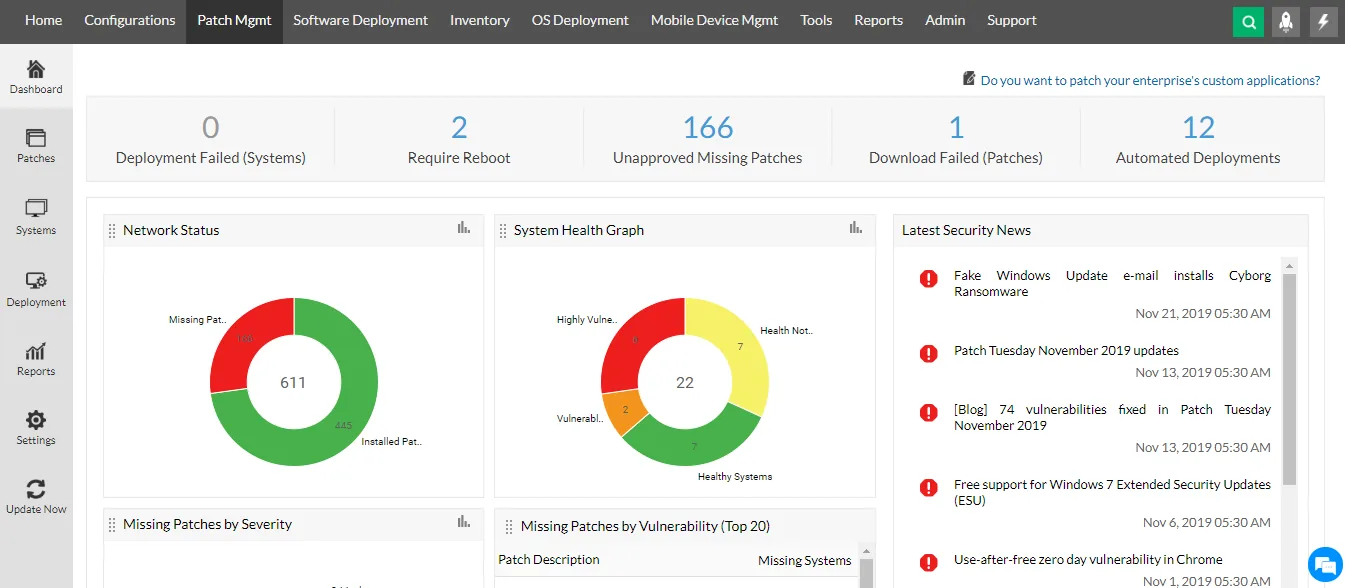 The patch management dashboard in Endpoint Central