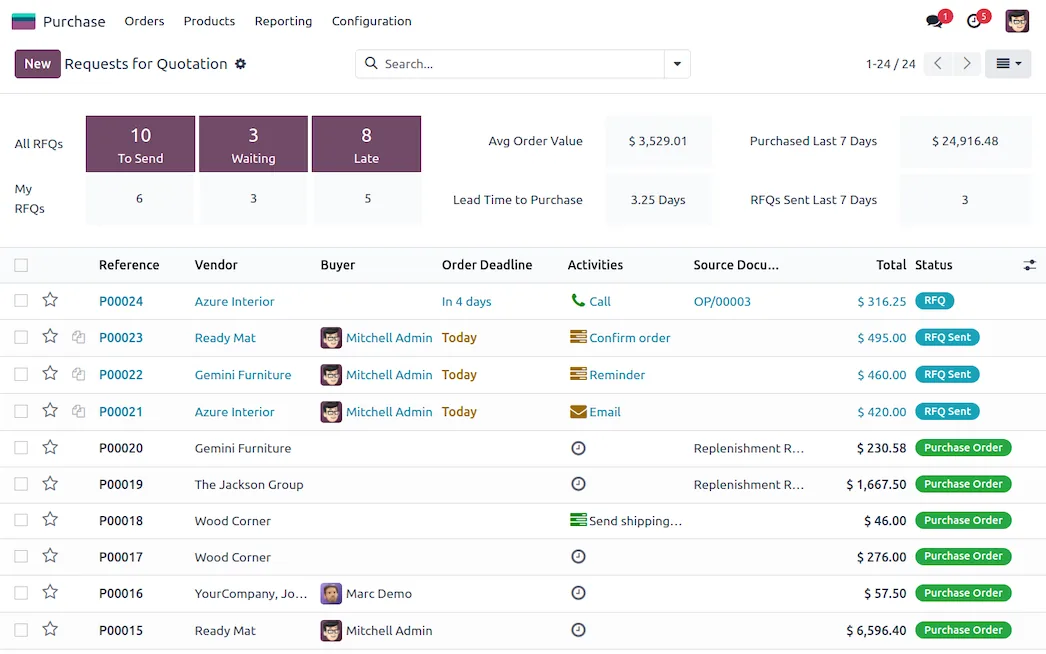 Odoo Purchase interface