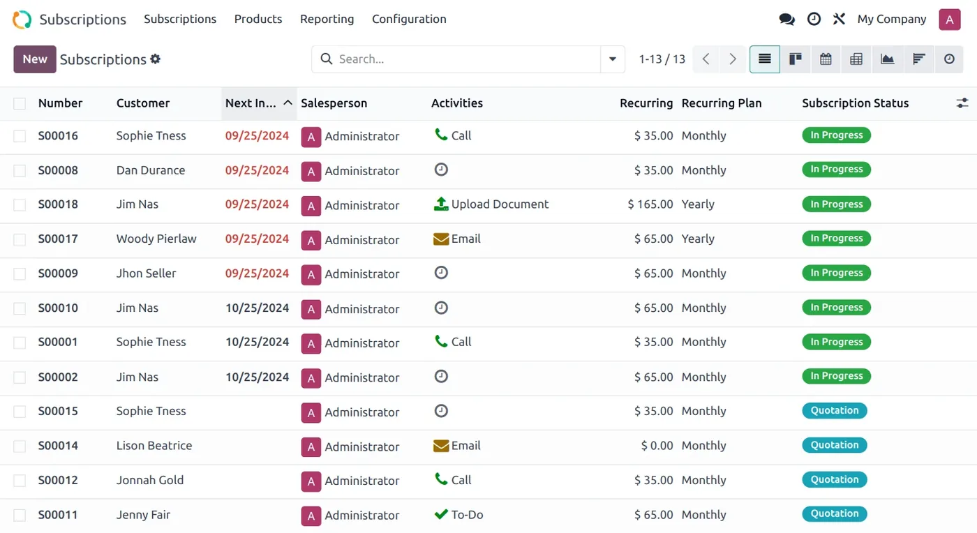 Recurring subscriptions in Odoo (product screenshot)