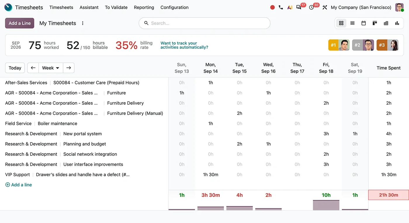 Weekly timesheets in Odoo Timesheets