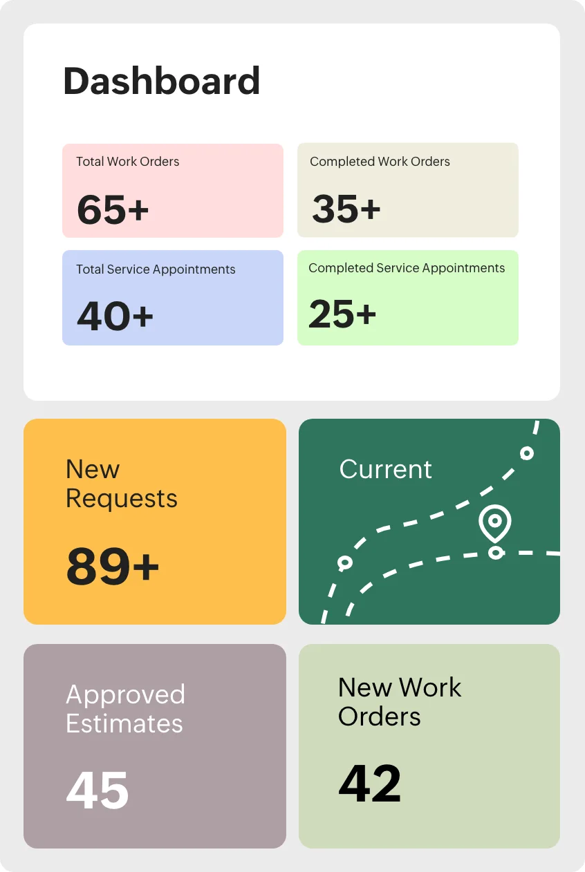 Zoho FSM interface