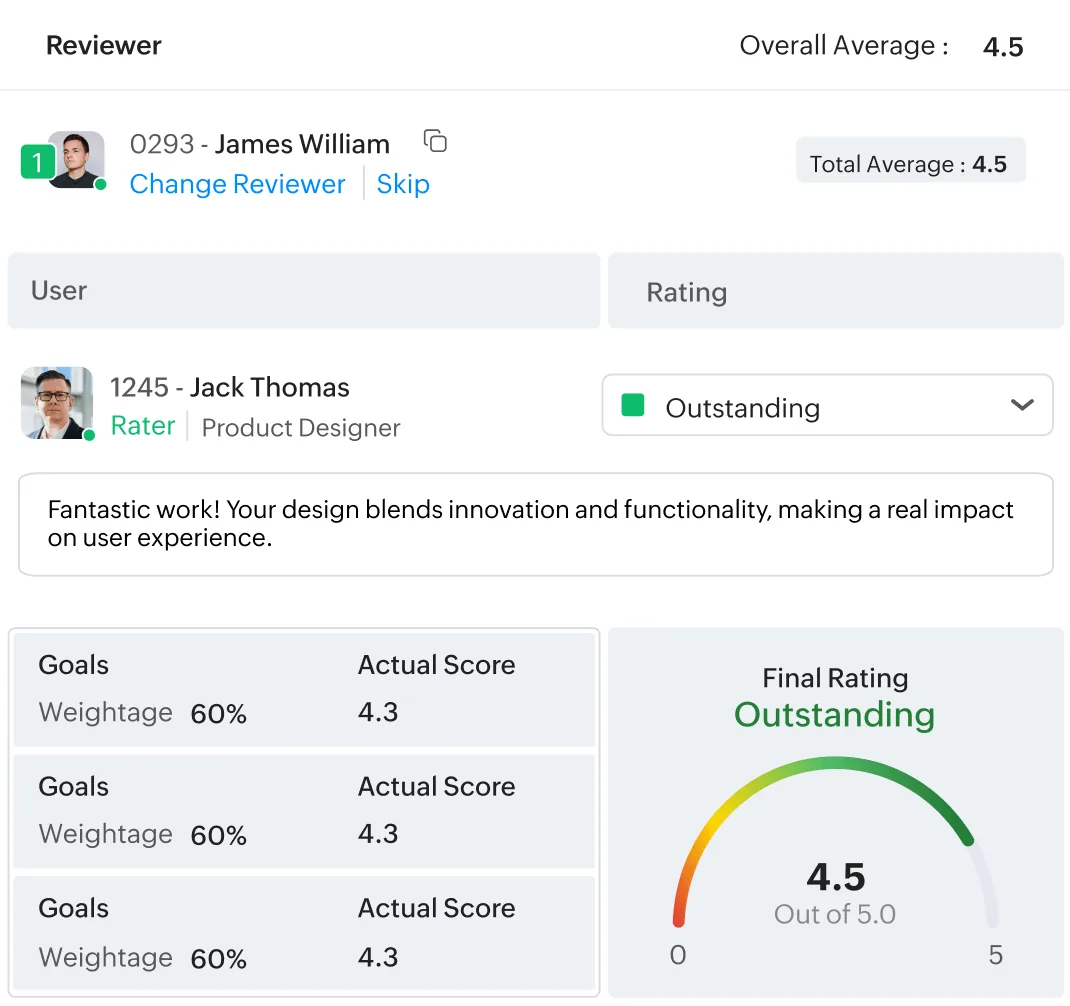 A performance appraisal in Zoho People (product screenshot)