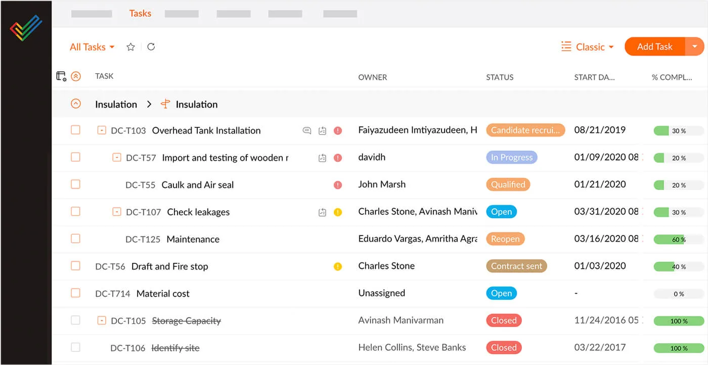 A phased task list in Zoho Projects