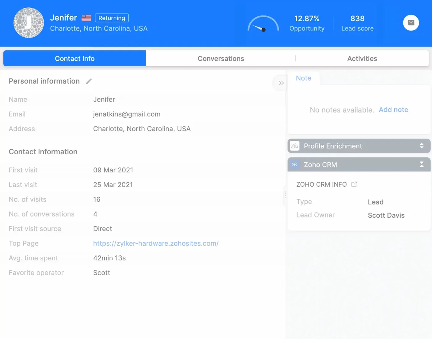 Visitor profile in Zoho SalesIQ